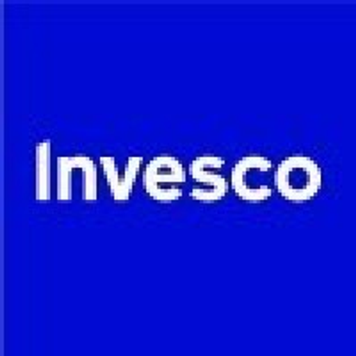 INVESCO EXCH TRADED FD TR II