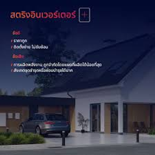 SOLAREDGE TECHNOLOGIES INC