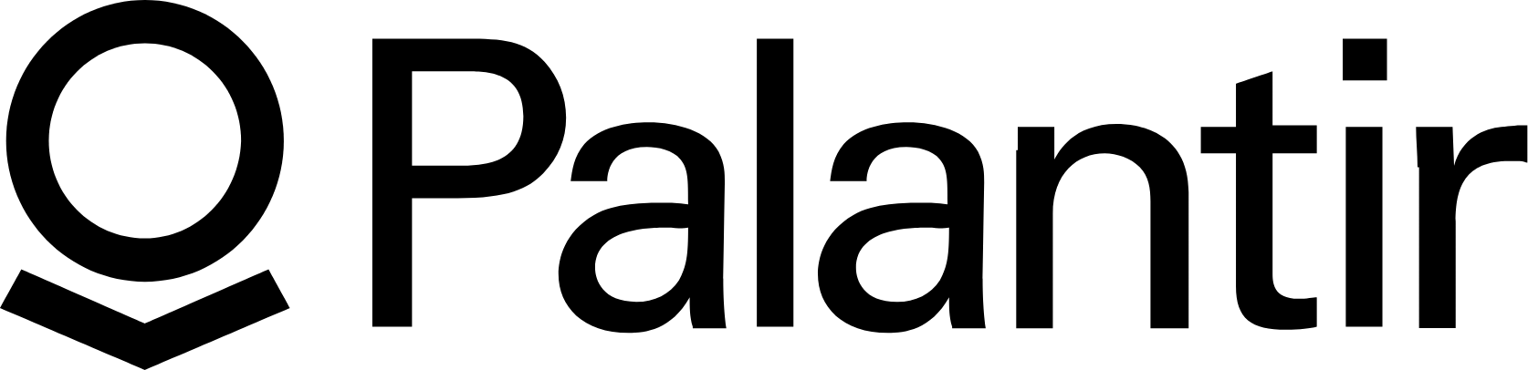 pltr